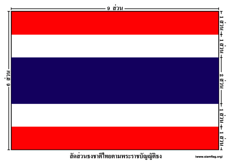 สัดส่วนของธงชาติไทย